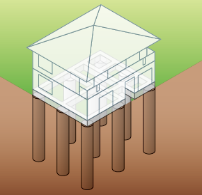 小規模建築物の基礎