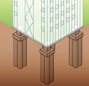 中層建築物の基礎