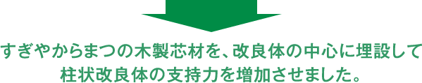 すぎやからまつの木製芯材を、改良体の中心に埋設して柱状改良体の支持力を増加させました。