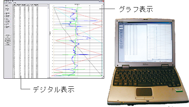 パソコンでの内容確認